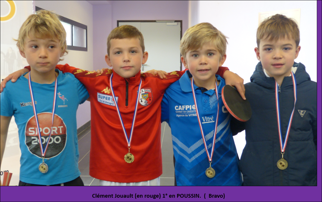 Equipes Poussin